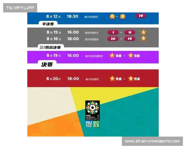 2025年国际足联俱乐部世界杯赛程和比赛时间一览精彩赛事抢先看 2025年国际足联俱乐部世界杯赛程和比赛时间一览精彩赛事抢先看