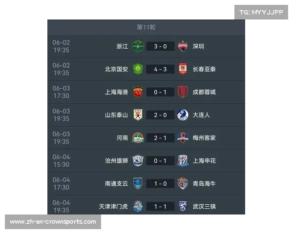 中超第十一轮战况分析各队表现及排名新态势解读 中超第十一轮战况分析各队表现及排名新态势解读